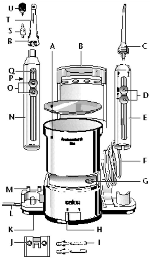 CALOR BIEN ETRE DENTACONTROL DUO COMBINE 6955 - 25