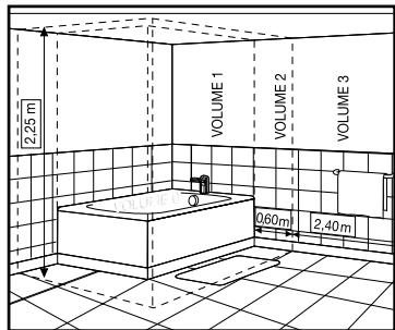 CALOR BIEN ETRE MIROIR 7676 - Lire aussi les conseils de sécurité. - 1