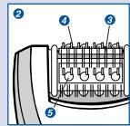 CALOR EPILATION ACCESS VISION EP8550 - 1.Description de votre apparéil - 1