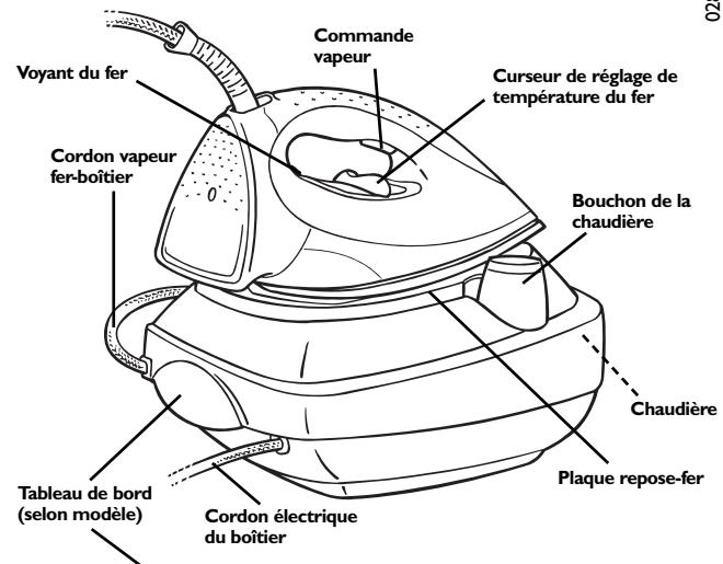 CALOR REPASSAGE CENTRALES VAPEUR GENERATEUR PRESSING COMPACT - Générateur de Vapeur - 2