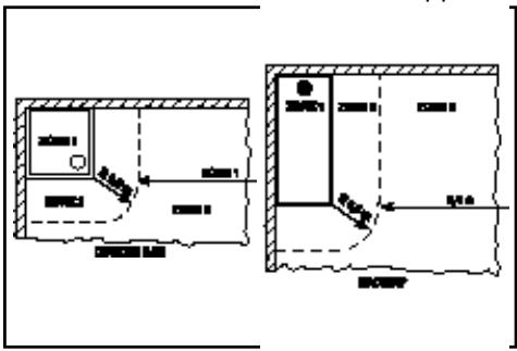 CALOR 6344 - «VEILIGHEIDSSTAND». - 1