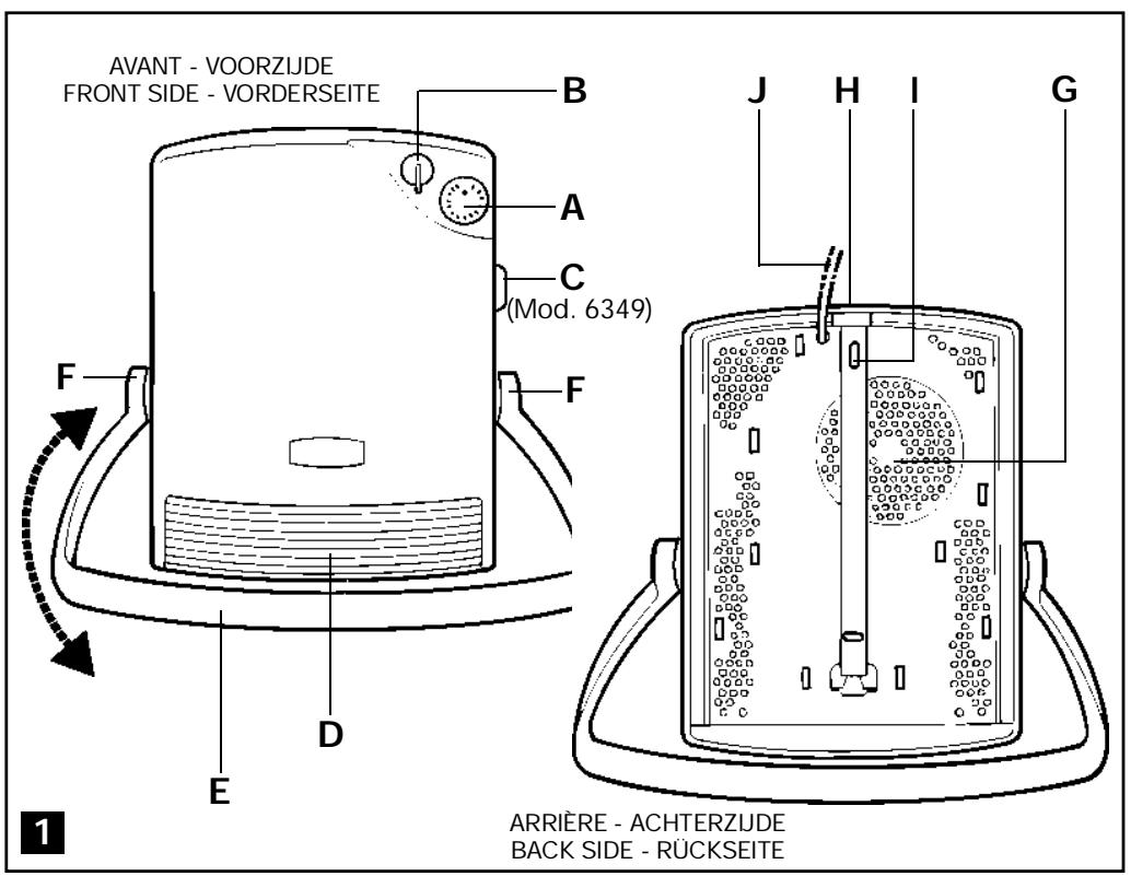 CALOR 6349 - Badezimmer-Heizlufter - 1