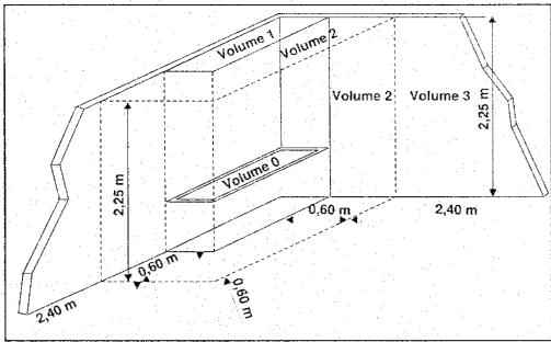 CALOR 6760 - Sécurité. - 1
