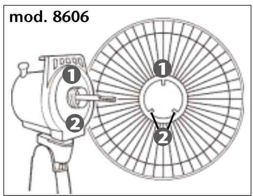 CALOR 8608 - 8