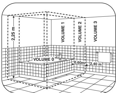 CALOR AQUACERAM - TRÉS IMPORTANT - 2