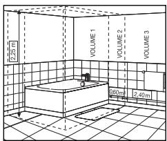 CALOR TS 5510 - 2-Conseils d'installation &amp; de sécurité - 1