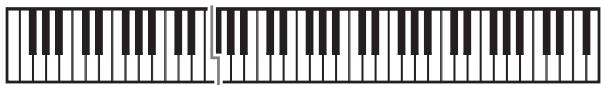 CALOR CTK-6200 - Superposition et partage desonorités - 4