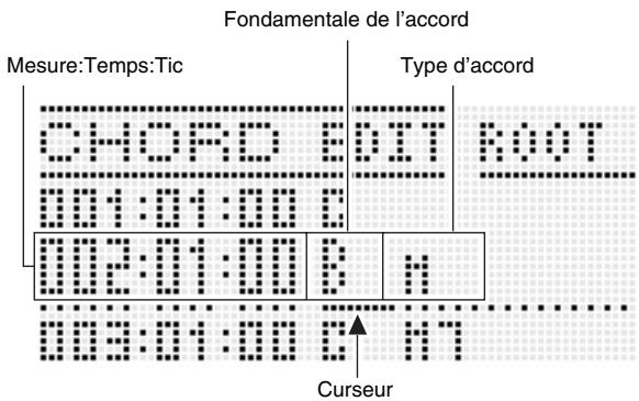 CALOR CTK-6200 - Pour modifier des données d'accords enregistrées - 1