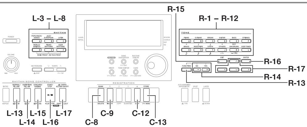 CALOR CTK-6200 - Réglages des paramètres des sonorités - 1