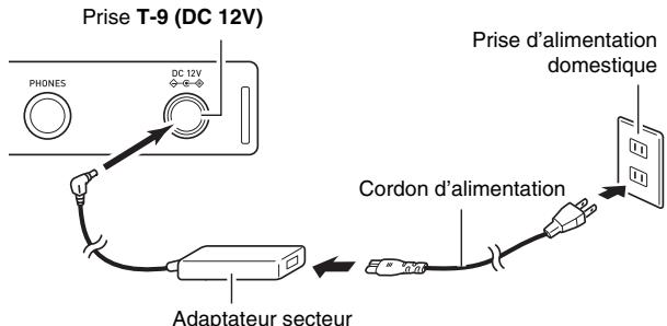 CALOR CTK-6200 - Adaptateur secteur spécifique : AD-A12150LW - 1