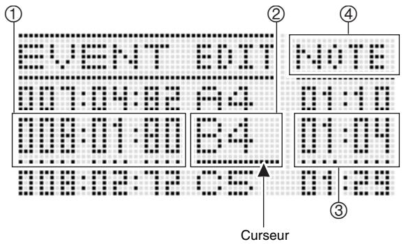 CALOR CTK-6200 - ■ Interprétation des données d'événements - 1