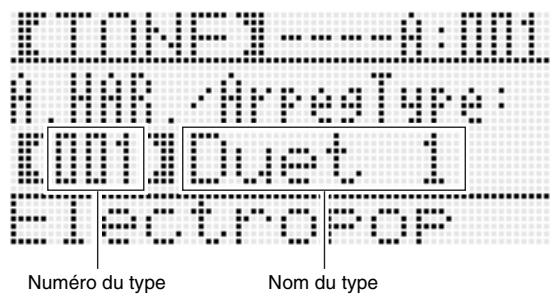 CALOR CTK-6200 - Maintenez le bouton R-18 (AUTO HARMONIZE/ ARPEGGIATOR) enforcé jusqu'à ce que l'écran de sélection de type suivant apparaisse sur l'afficheur. - 2