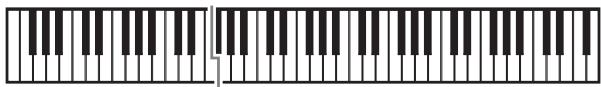CALOR CTK-6200 - Superposition et partage desonorités - 3