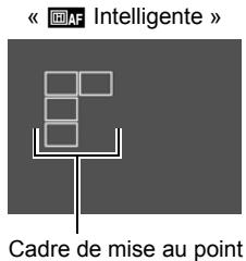 CALOR EX-H20G - REMARQUE - 1