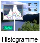 CALOR EX-H20G - Utilisation de l'histogramme sur l'écran pour vérifier l'exposition - 1