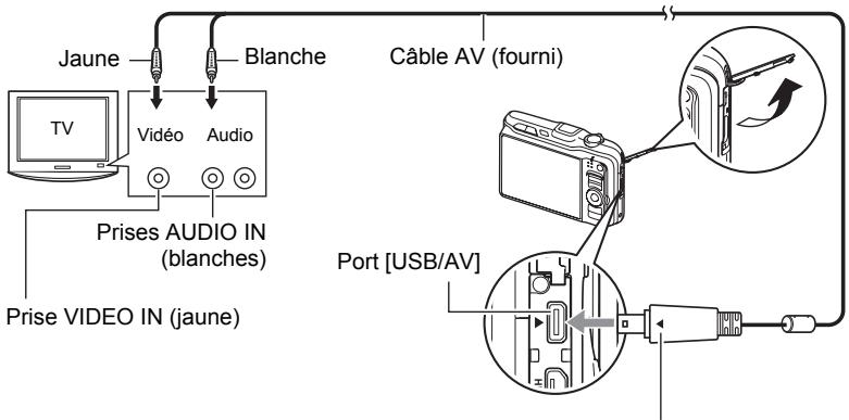 CALOR EX-H20G - Utilisez le cable AV fourni avec l'appareil photo pour relier l'appareil photo à un téléviseur. - 1