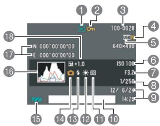 CALOR EX-H20G - ■ Affichage de photos - 1