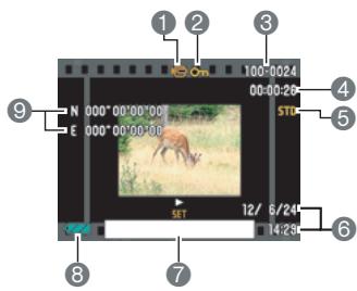 CALOR EX-H20G - Lecture de séquences video - 1