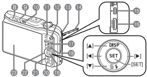 CALOR EX-H20G - Appareil photo - 2