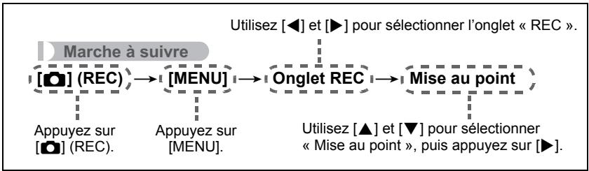 CALOR EX-H20G - Description du fonctionnement des menus dans ce manuel - 1