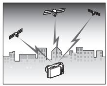 CALOR EX-H20G - Hybrid-GPS - 1