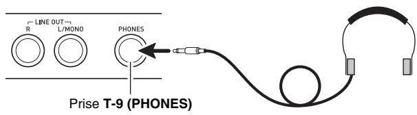 CALOR WK-7600 - Raccordement d'un casque - 1