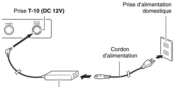 CALOR WK-7600 - Adaptateur secteur spécifique : AD-A12150LW - 1
