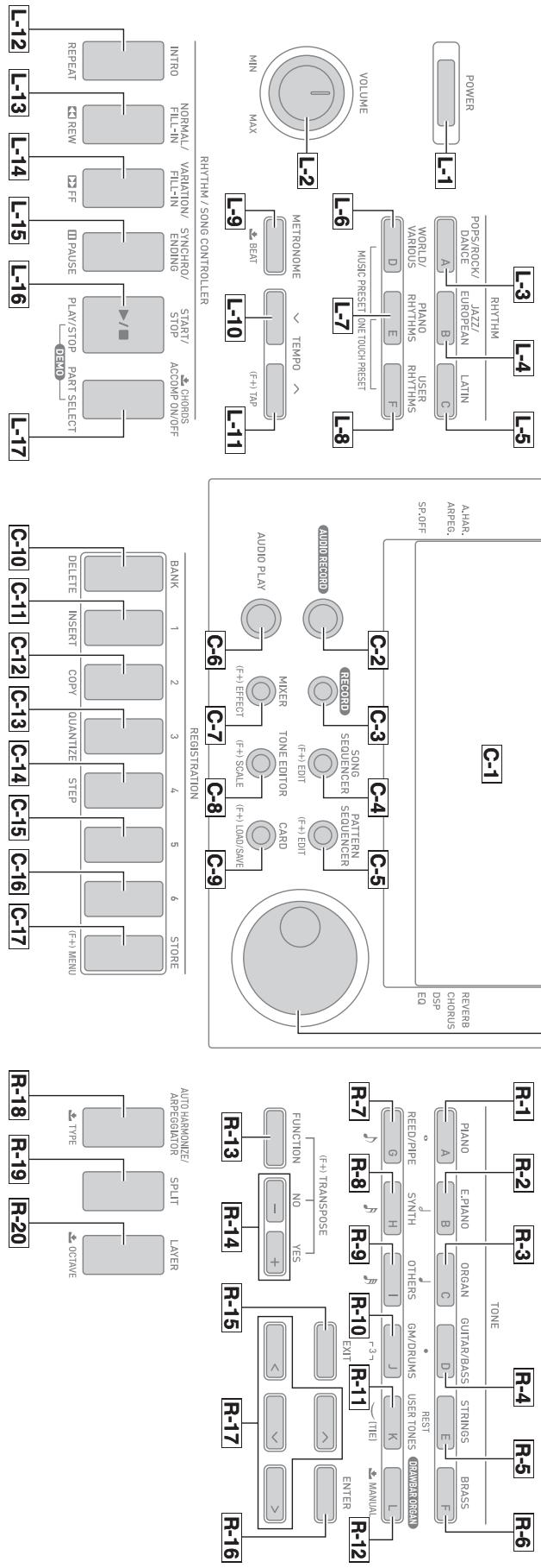 CALOR WK-7600 - CTK-7200 / WK-7600 - 1