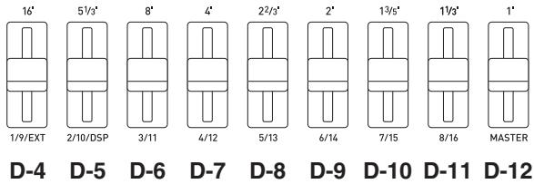 CALOR WK-7600 - A propos des tirettes - 1