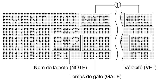 CALOR WK-7600 - Remarques - 1
