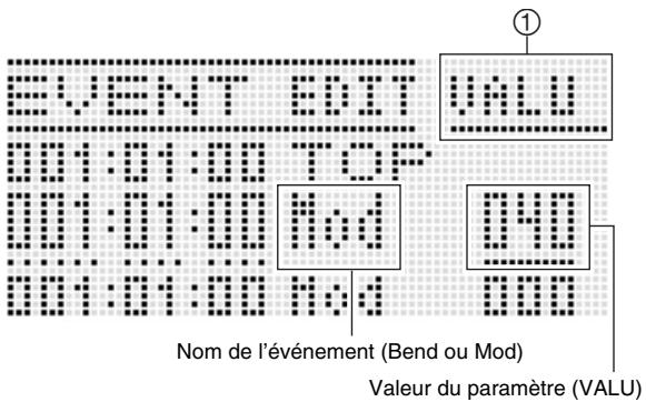 CALOR WK-7600 - Remarques - 2