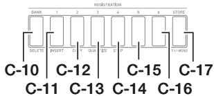 CALOR WK-7600 - Pour effectuer les opérations disponibles dans le menu - 7