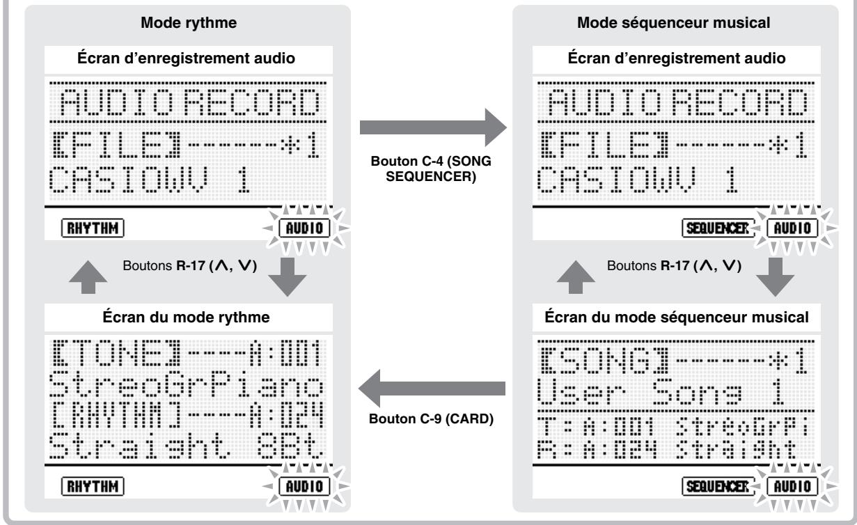 CALOR WK-7600 - Mode d'enregistrement audio - 1