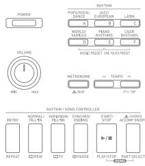 CALOR WK-7600 - Réglages des paramètres des sonorités - 2