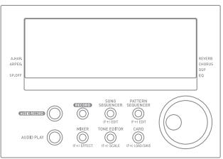 CALOR WK-7600 - Pour effectuer les opérations disponibles dans le menu - 6