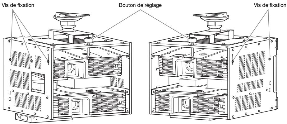 CALOR XJ-SK650 - Pour régler les positions des deux projecteurs - 2