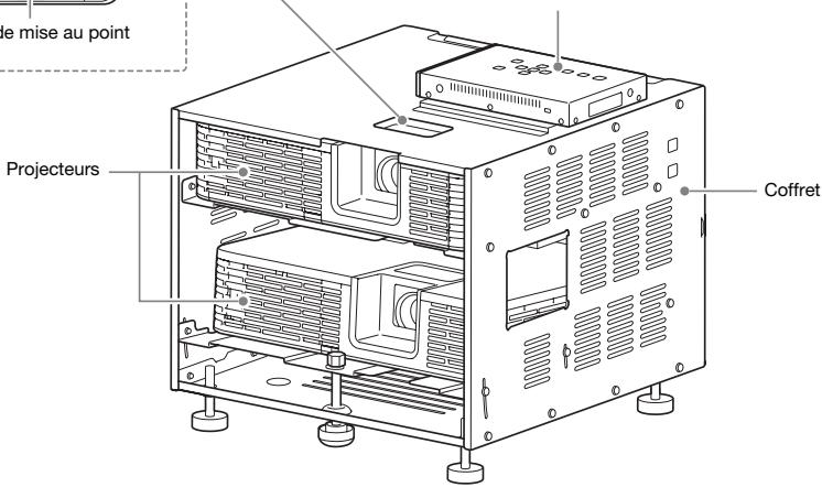 CALOR XJ-SK650 - Guide général - 2
