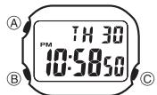 CALOR 3224 - 1