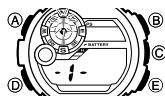 CALOR 3281 - Pour effectuer un étalonnage bidirectionnel - 1