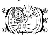 CALOR 3281 - Pour mettre l'économie d'énergie en ou hors service - 1