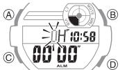CALOR 3403 - Pour régler le temps initial de la minuterie - 1