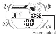 CALOR 3403 - Remarque - 1