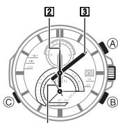 CALOR 5289 - Pour specifier le temps initial du compte à rebours - 1