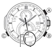 CALOR 5289 - Configuration des régages de la ville de résidence - 1