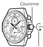 CALOR 5289 - Verrouillage de la couronne - 1