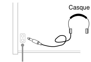 CASIO AP-31 - Guide général - 1