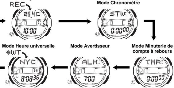 CASIO AQF 100 WD - Pour régler l'heure et la date numériques - 3