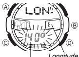 CASIO AQF 100 WD - Pour configurer le lieu de résidence - 1