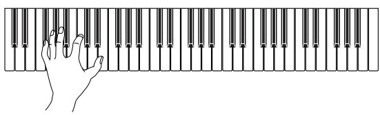 CASIO CTK-481 - Recherche d'un accord dans le manuel d'accords - 6