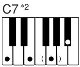 CASIO CTK-481 - REMARQUE - 6